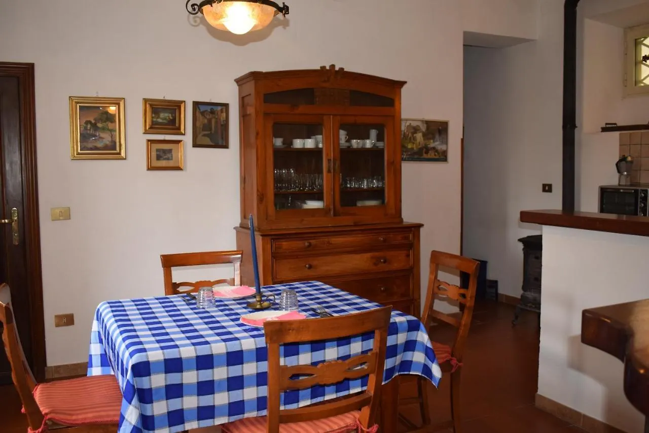 Villa La Toscana In Casa à Sorano  Italie